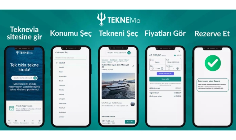 Teknevia Nedir?